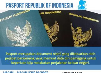 Persyaratan dan Informasi Terbaru Seputar Mendapatkan Pasport Persyaratan dan Informasi Terbaru Seputar Mendapatkan Pasport