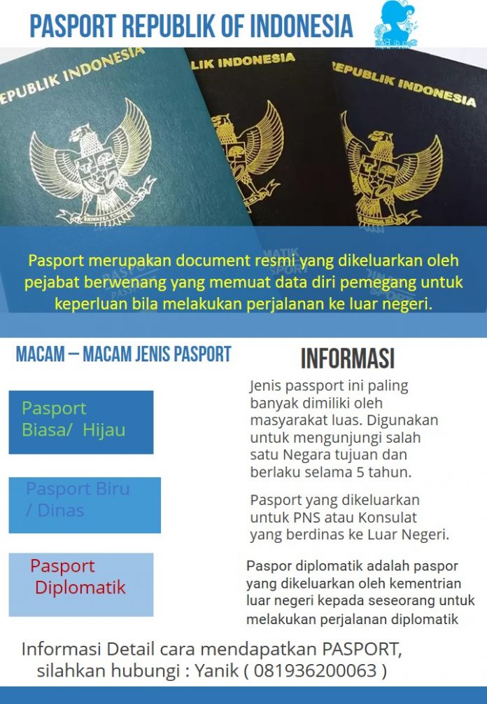 Persyaratan dan Informasi Terbaru Seputar Mendapatkan Pasport