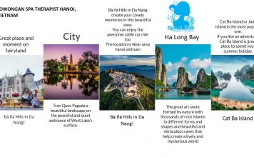 Lowongan Spa Therapist Luxury Spa & Resort Hanoi - Vietnam