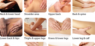 Video Tutorial Massage Untuk Kebangkitkan Kejayaan Bidang Spa Therapist - Menyambut Era New Normal 2020