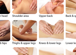 Video Tutorial Massage Untuk Kebangkitkan Kejayaan Bidang Spa Therapist - Menyambut Era New Normal 2020